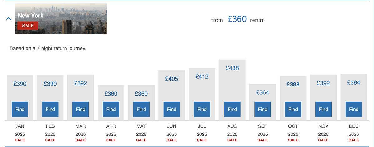 Screenshot showing British Airways sale with New York return flights